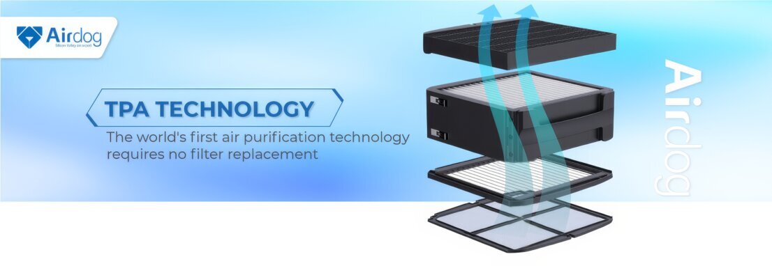 introduce tpa technology